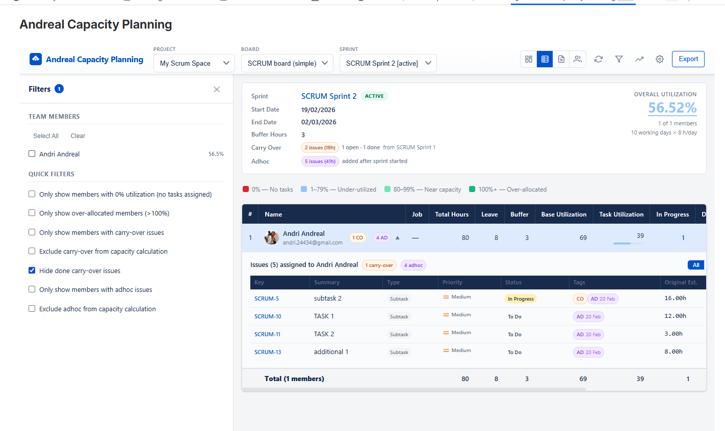 Capacity Table with smart filters — member selection, utilization filters, carry-over and adhoc toggles